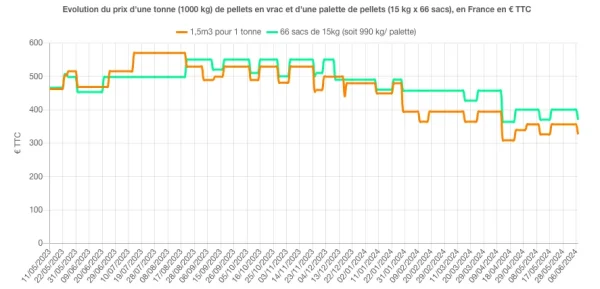 Capture-decran-2024-06-07-a-10.38.39